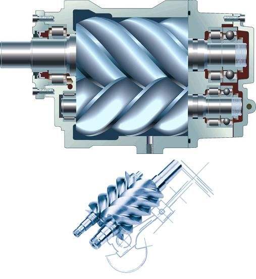 空压机行业螺杆空压机的特殊性